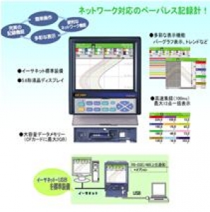 千野CHINO无纸记录仪KR2000系列